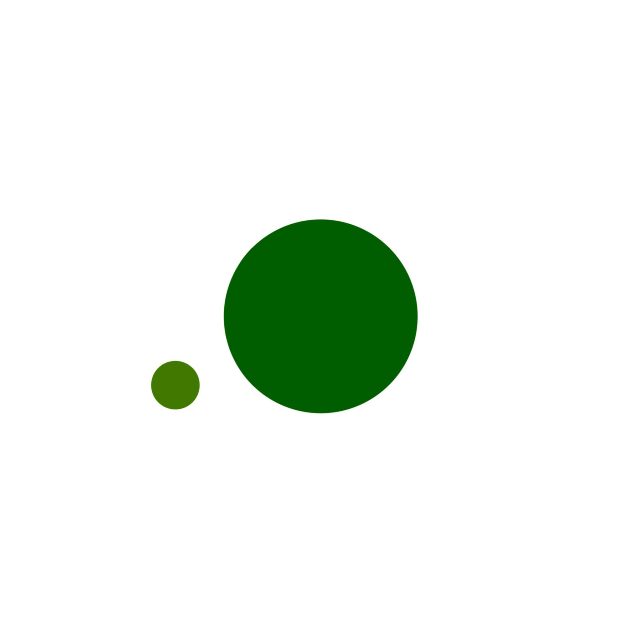 Motivatie inzet positive coaching DNA Test genetische test NutriGen Voedingsplan op maat 