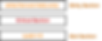 Test and Set Synchronization Hardware in operating system