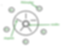 input constraints in operating system