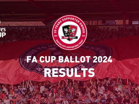 FA Cup Ballot 2024 Results