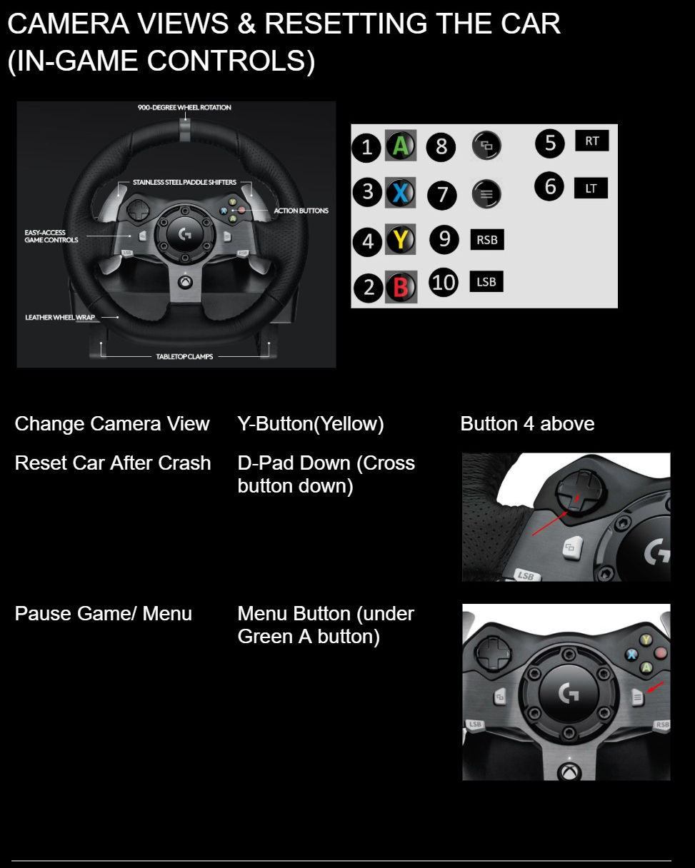 How To Play Instruction Manual Images 2.jpg