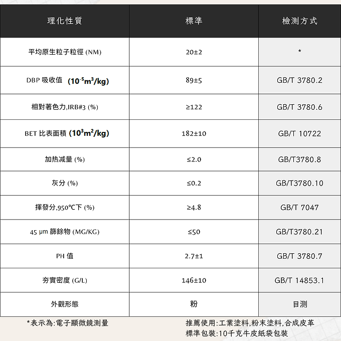 Beige Minimalist Skincare Beauty Product Features Instagram Post.png