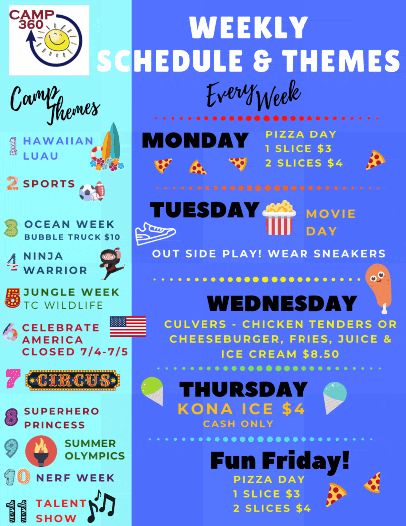 WEEKLY THEMES 360 Gymnastics weekly-themes-360-gymnastics