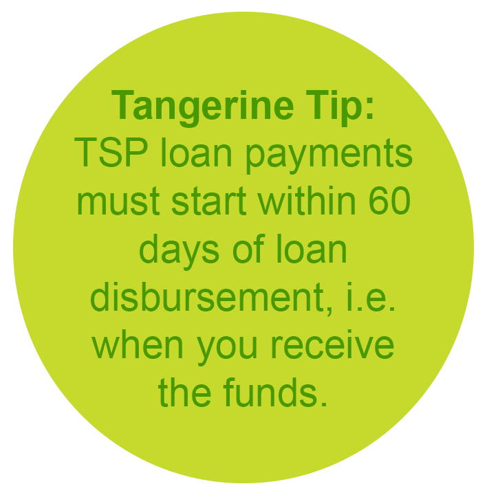 TSP Loans & InService Withdrawals