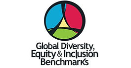 Benchmarking UK Rail: A Unified Approach to DEI and Belonging using the GDEIB