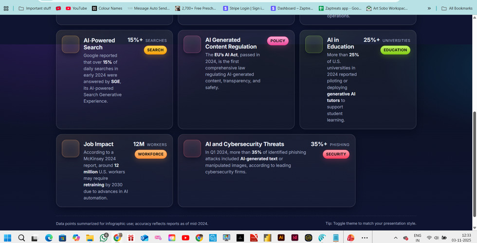 AI code generator is super handy