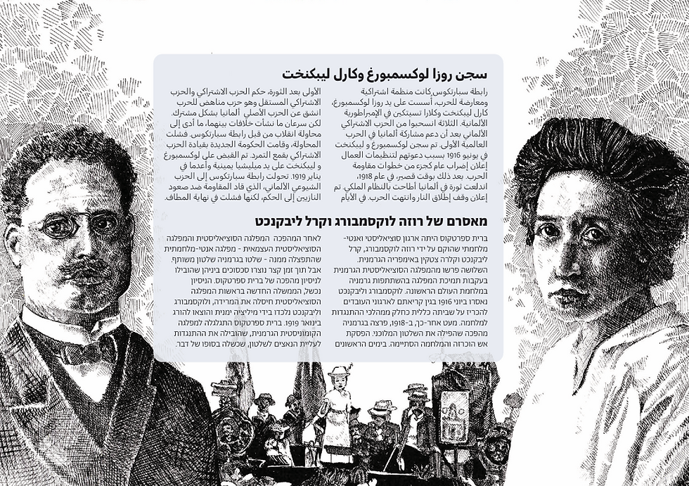 לוח השנה הסוציאליסטי الرزنامة الاشتراكية