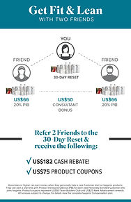 Simple System_ 1-2-3 30-Day Reset (US).jpg