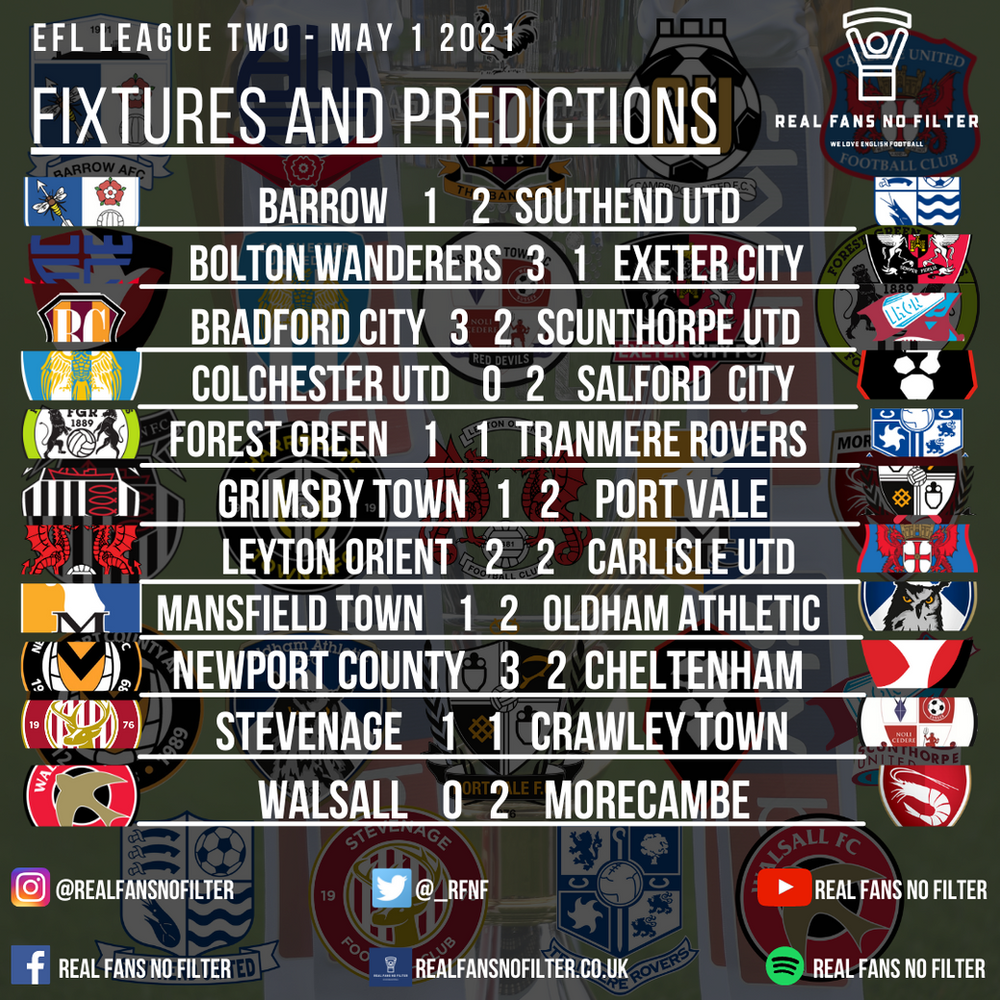 EFL League Two Fixtures and Predictions May 1st 2021