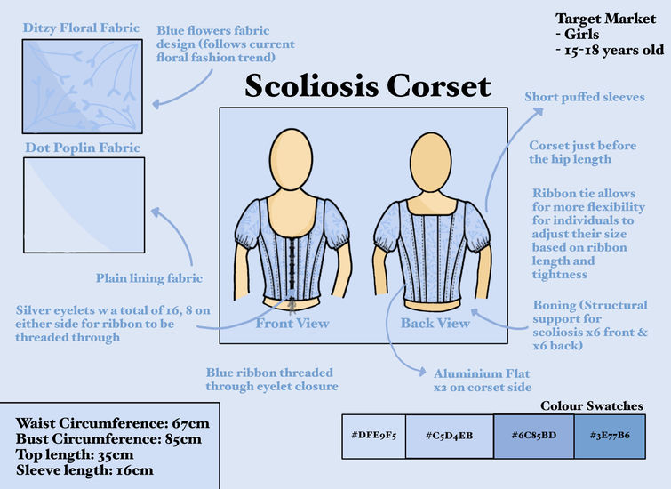 Finalised Illustration