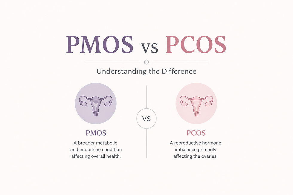 PMOS vs PCOS