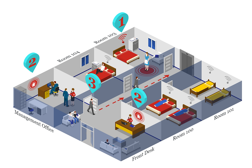 Hospital Tracking System (1).png