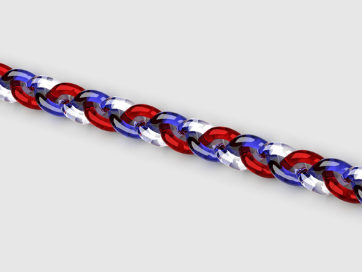 Creating a 3D Braid using Math
