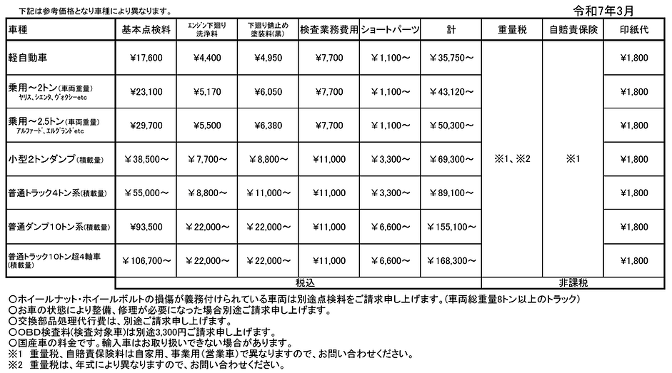 車検料金表諸費用