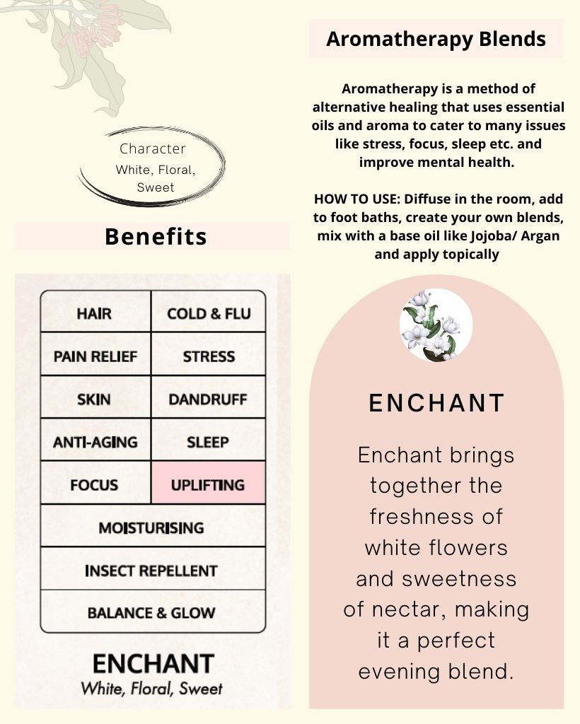 Thumbnail: Enchant- The Magical Aromatherapy Blend