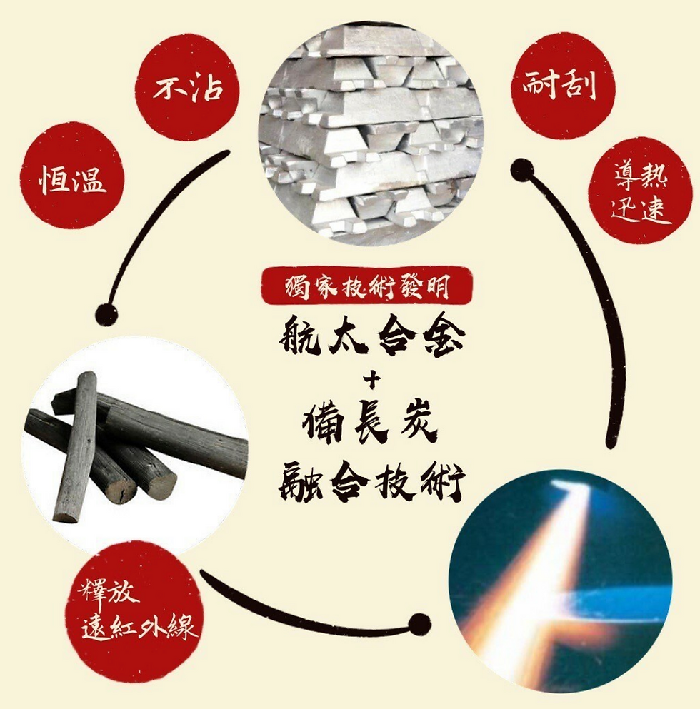 縮圖：油切烤盤 備長炭煎烤盤 40cm