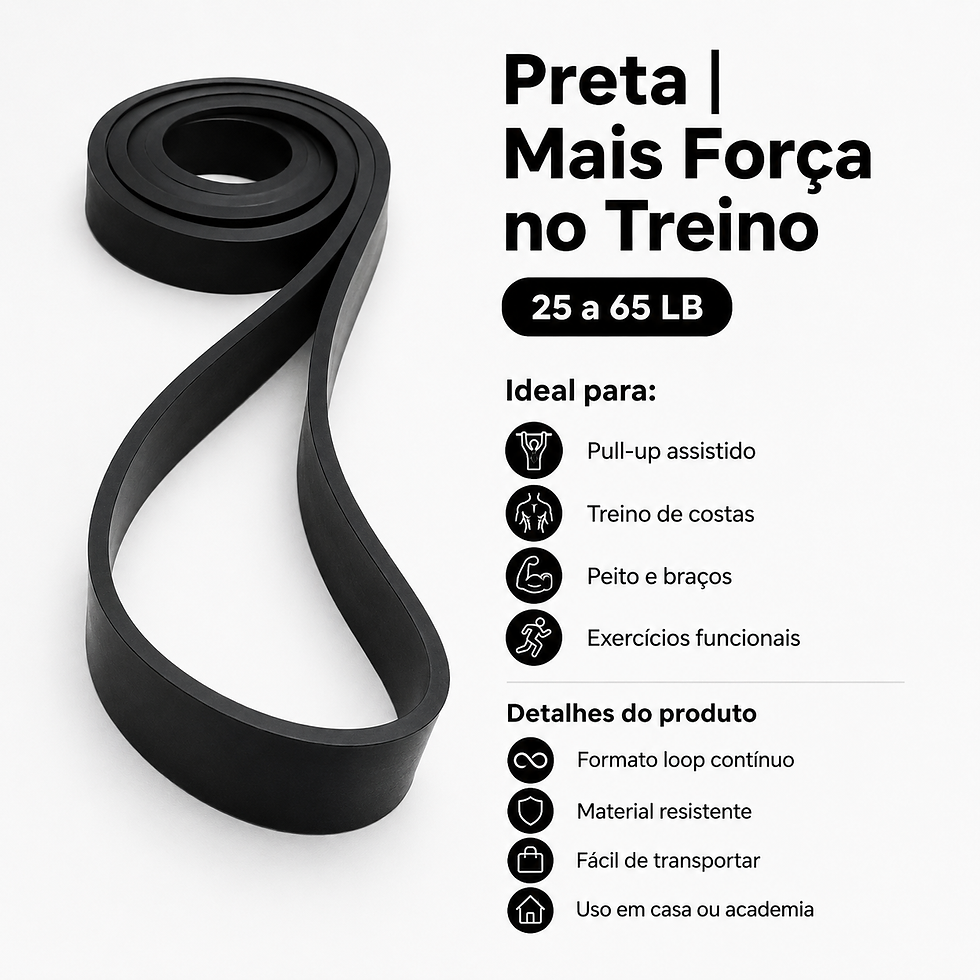 Miniatura: Kit Faixas de Resistência Loop Pro — 7 Níveis