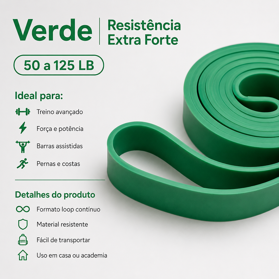 Miniatura: Kit Faixas de Resistência Loop Pro — 7 Níveis