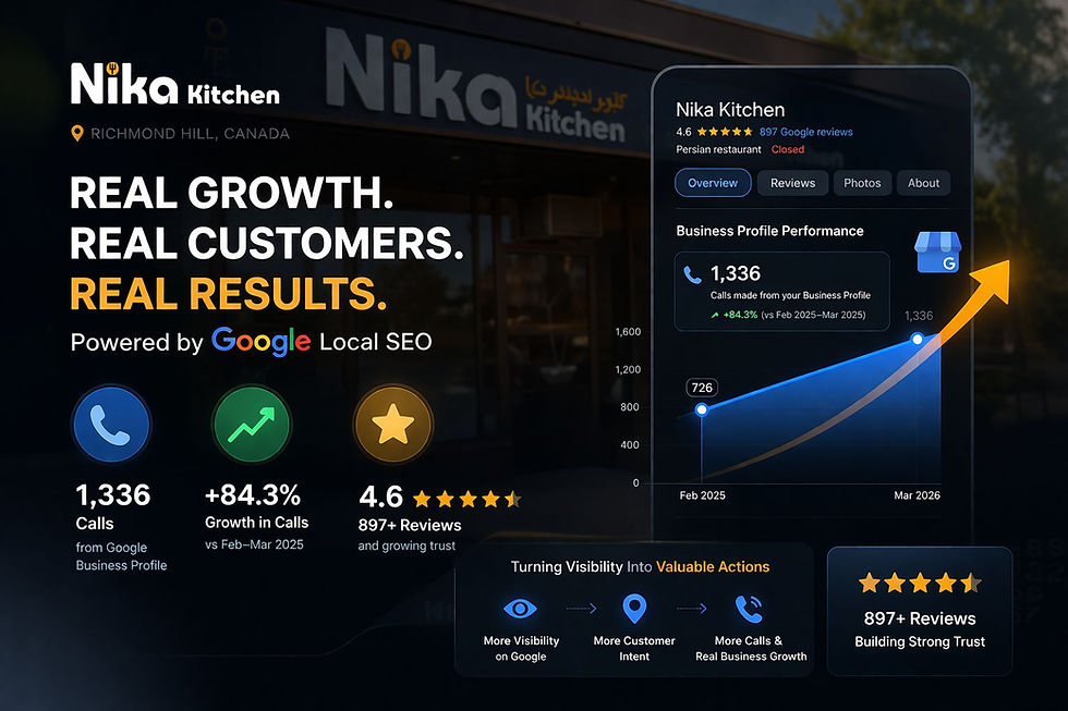 +84% Growth in Customer Calls — How Nika Kitchen Scaled with Google Local SEO