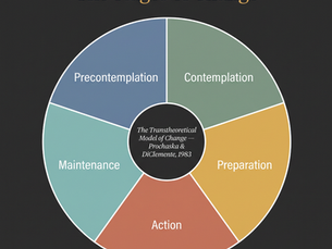The Transtheoretical Model of Change