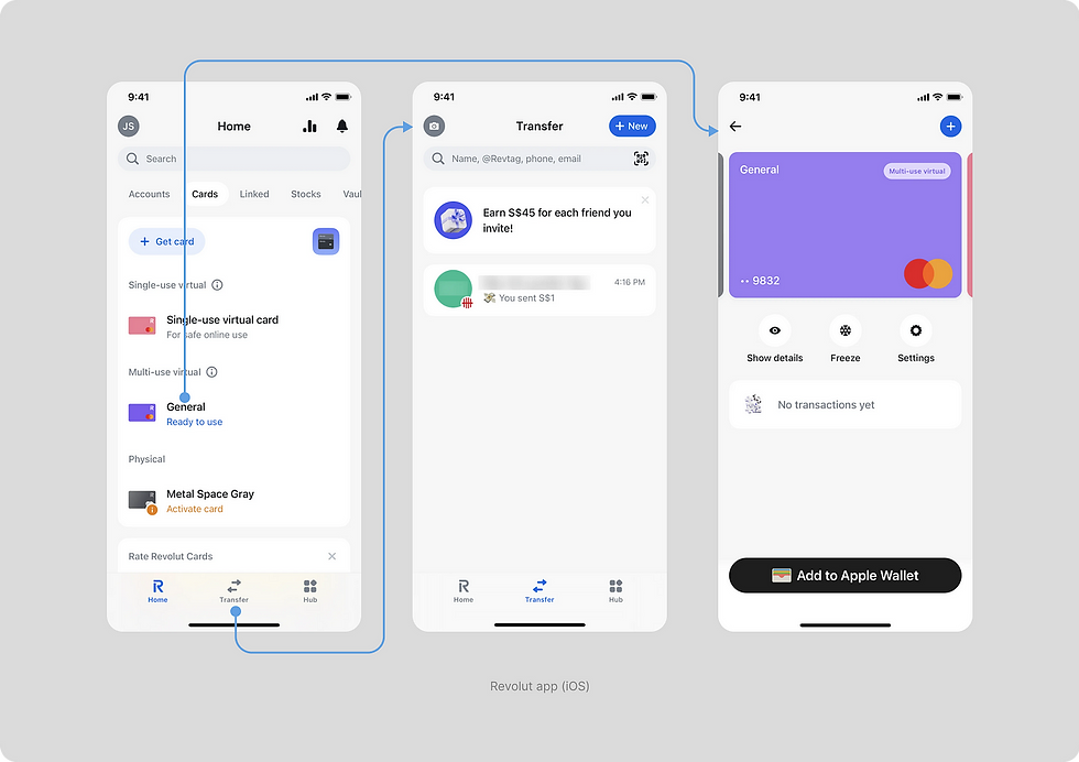 Simple UI With Easy Navigation