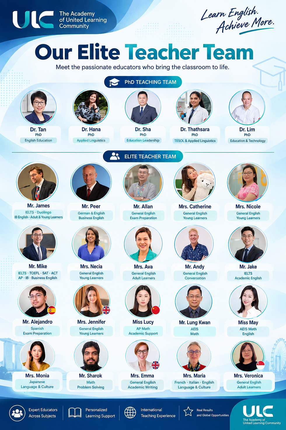 ULC Academy Teacher Team