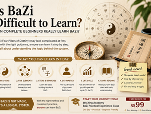 Is BaZi Difficult to Learn?