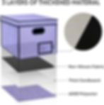 Thumbnail: File Organizer Box with Lid, Tab Friendly, Collapsible