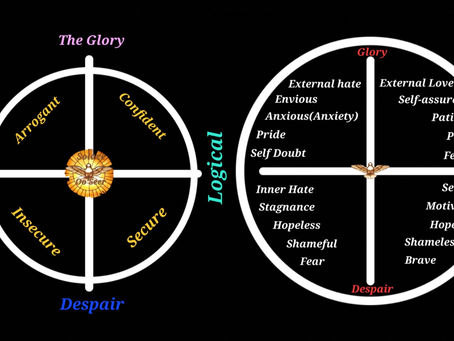 Self Perfection 101: Emotional Manifesting