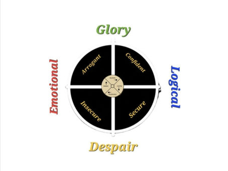 Mental Cleansing: Spiritual Bowel Movement