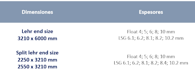 Tama%C3%B1os%20Be-Cs_edited.png