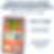Thumbnail: Matchology - Backyard Birds