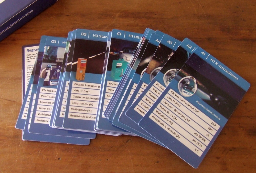 Jogo Trunfo Phillips - Iluminação Automotiva