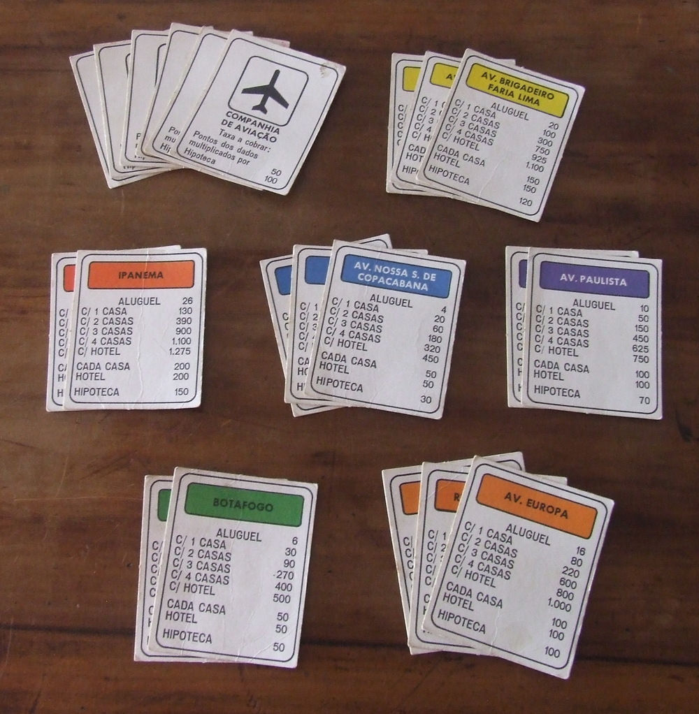 Cartas de Propriedades, Sorte e Revés – Banco Imobiliário – Anos 80