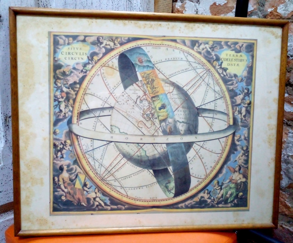 Quadro Situs Circulus Circun et Terrae Coelestibus