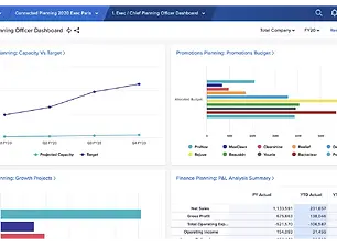 anaplan-in-action-dashboard-only.webp