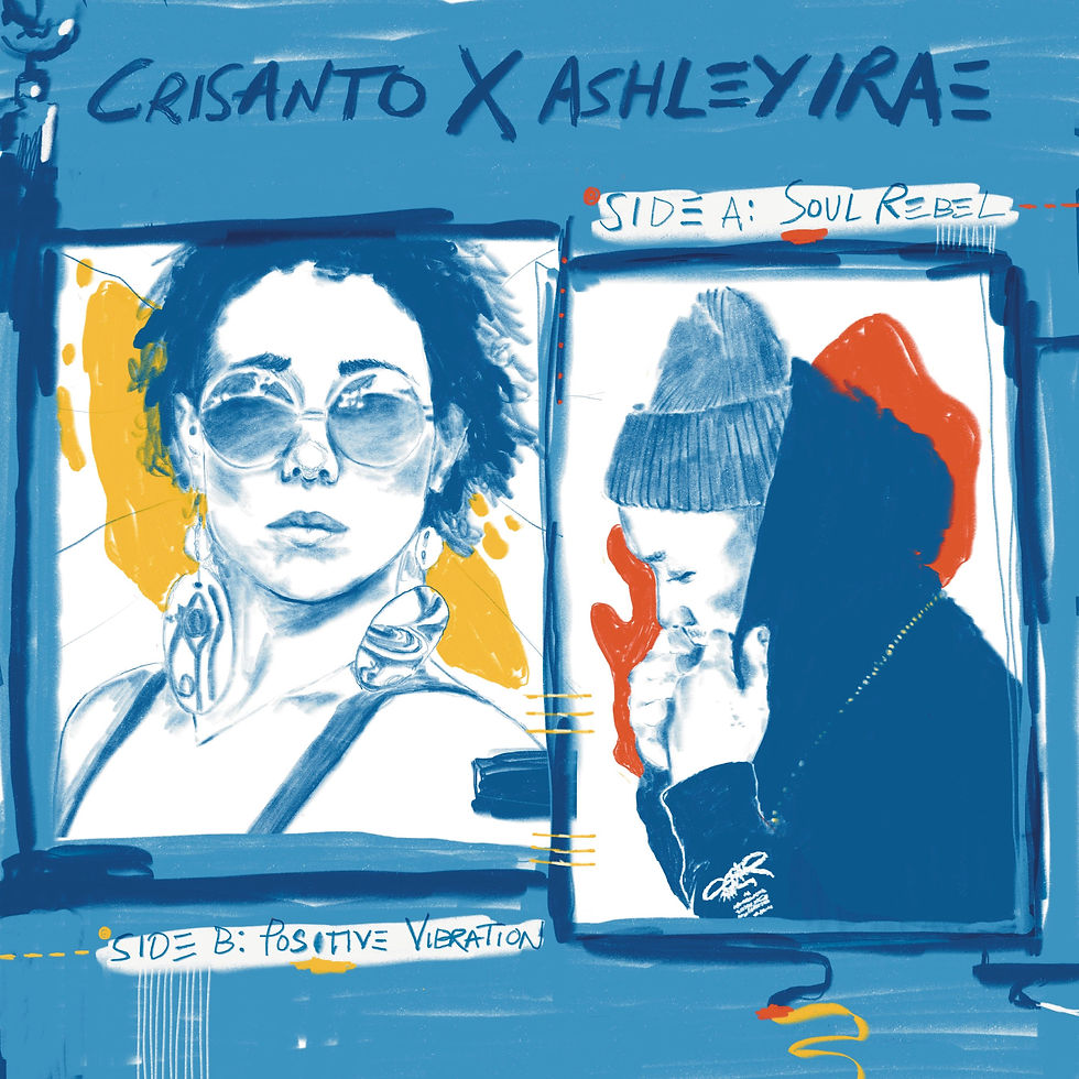 Reggae DJ Set From: Crisanto Santa Ana feat Ashley Irae
