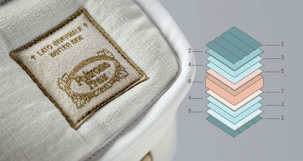 The Mattresses — Salina Poltrona Frau