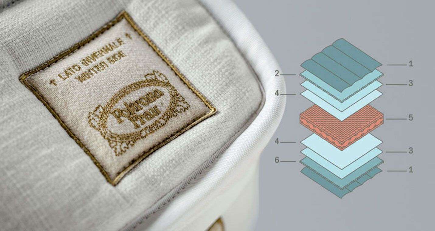 The Mattresses — Filicudi