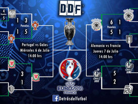 Cuatro equipos, dos finalistas
