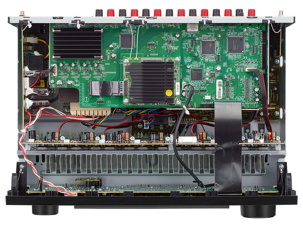 Indexkép: DENON AVC-X2850H