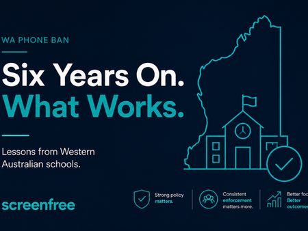 screenfree WA school phone ban graphic showing lessons from six years of off and away phone restrictions and how schools maintain strong enforcement.