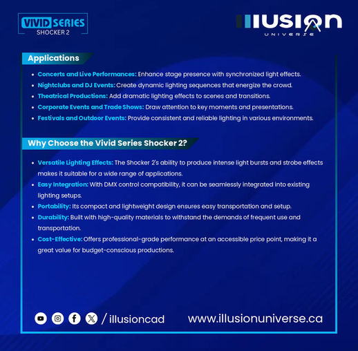 Vivid Series Shocker 2