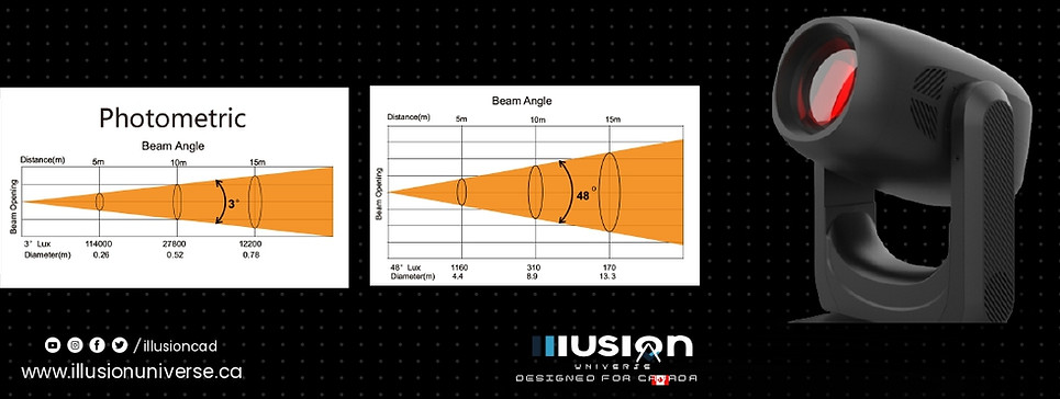 ROBUST 350 Hybrid CMY - Illusion