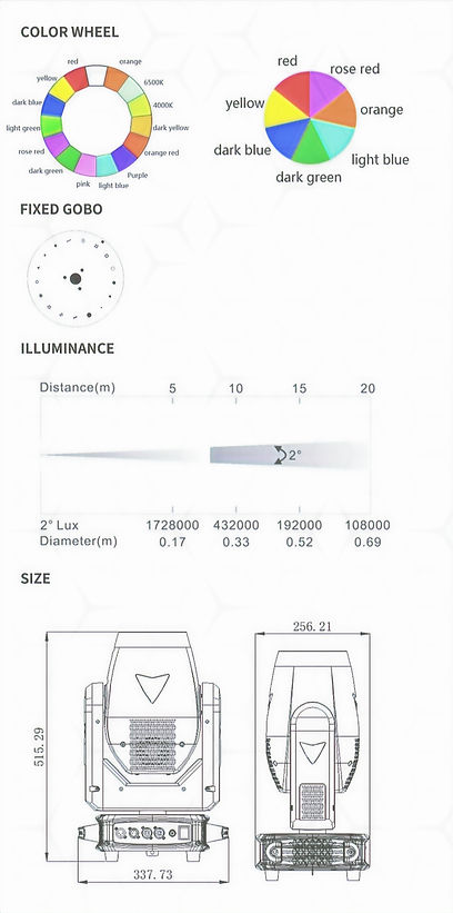 Illusion Universe | Cold Spark Machine | Stage Lighting | DJ Facade