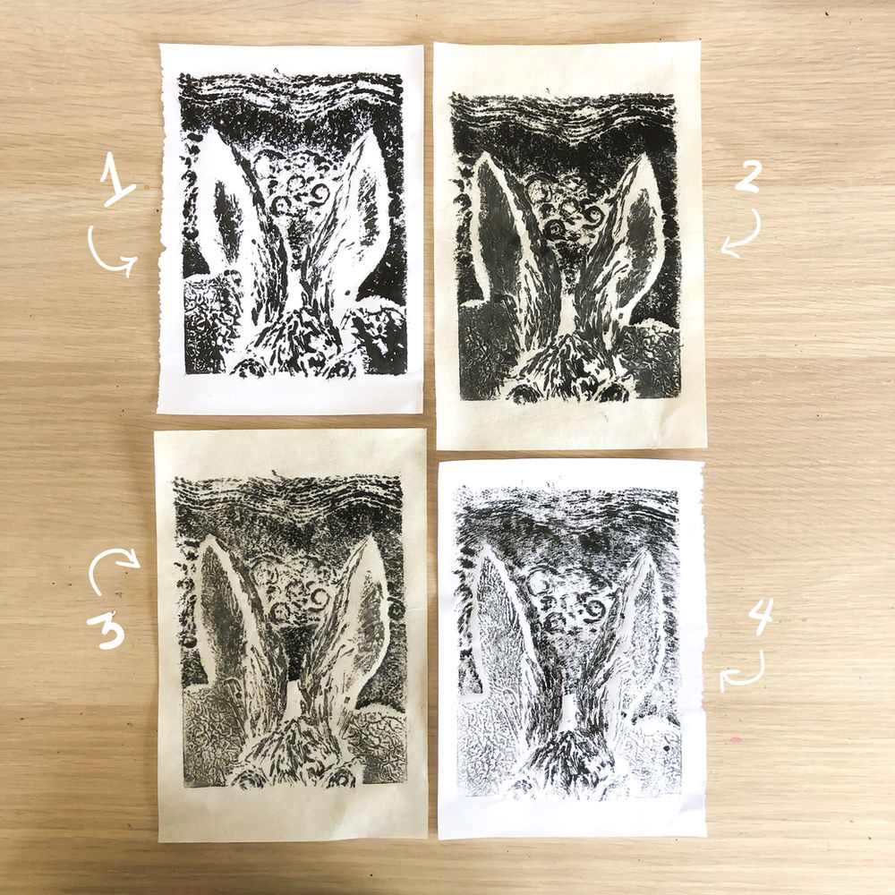 How to Print a Collagraph plate Printmaking at Home