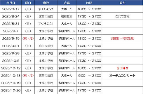 練習スケジュール(図).jpg