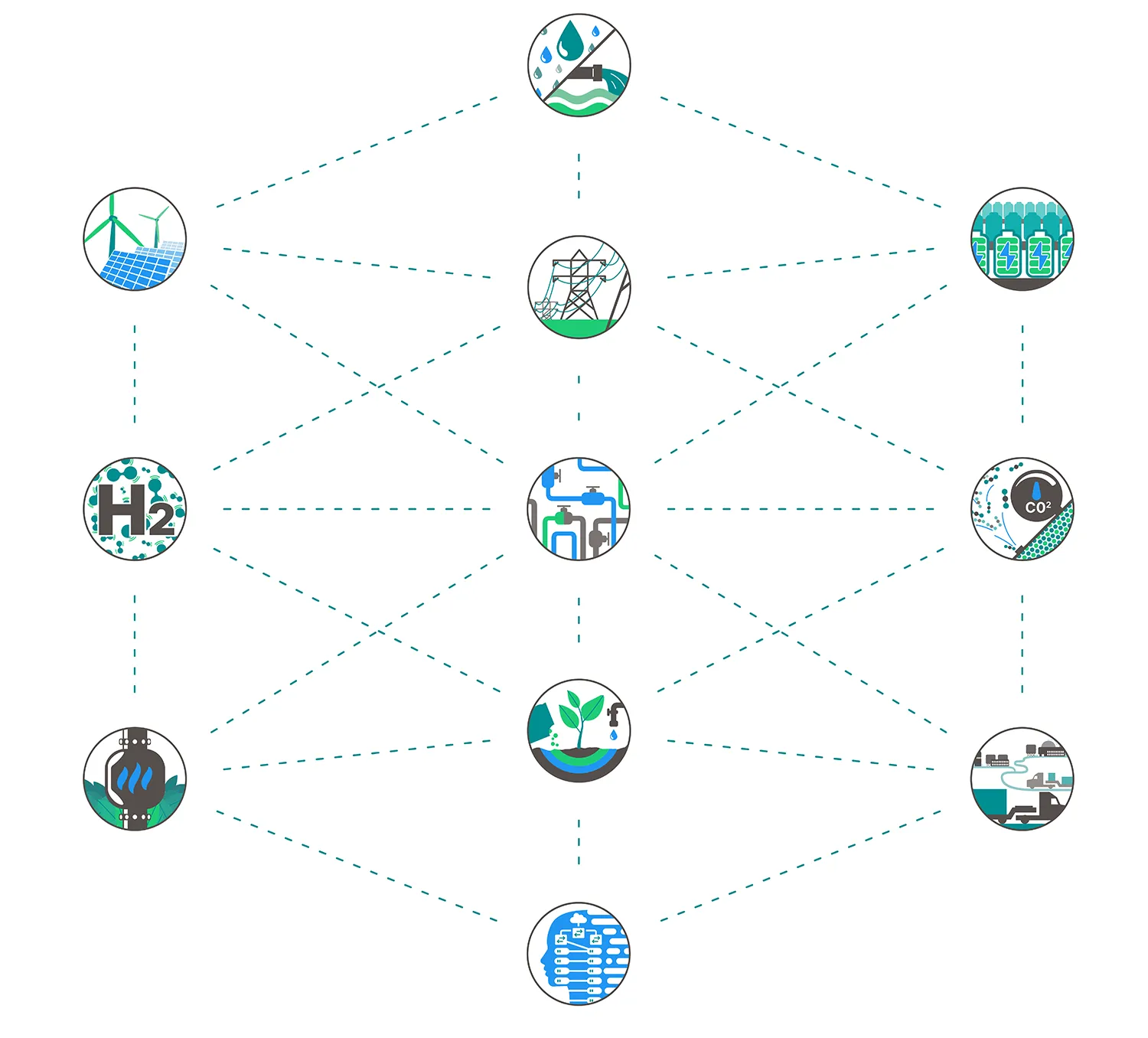 Ecosystem Static Blank Portrait Rev 2.webp