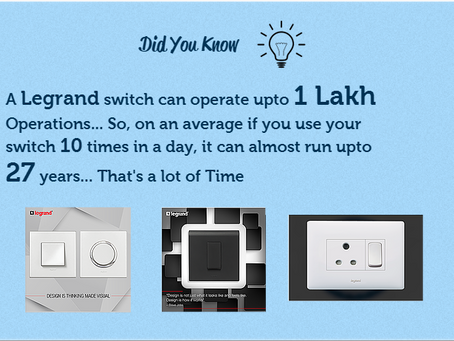 Did You Know