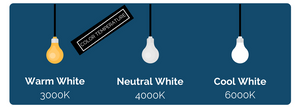 Difference between cool white, neutral white and warm white LED lights